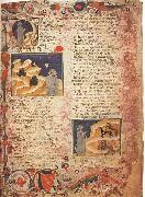 Dante Codex